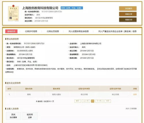 優(yōu)勝教育加盟店風(fēng)波 雙十一促銷背后的信任危機(jī)