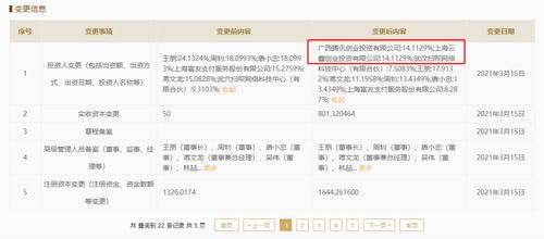 騰訊阿里關聯(lián)企業(yè)入股利楚掃唄，強化軟件開發(fā)與技術轉讓布局